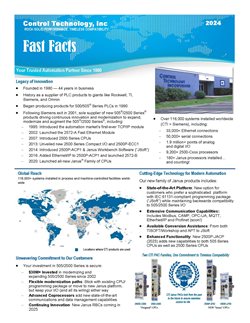 CTI-Fast-Facts-2024-FINAL-FINAL.jpg