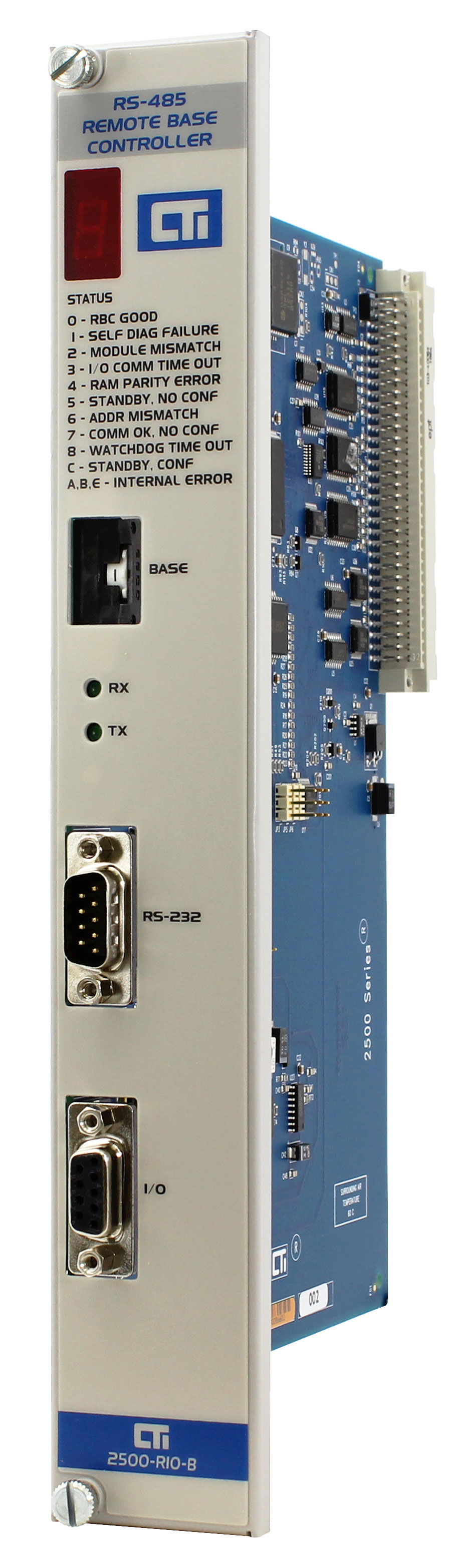 2500-RIO-B RS485 Remote Base Controller
